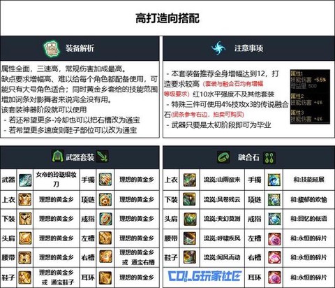 dnf影舞者用什么武器[图1]