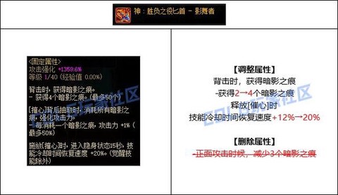 dnf影舞者用什么武器[图2]