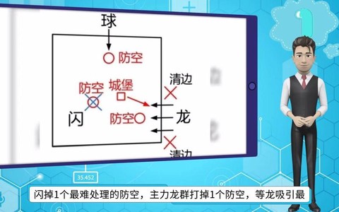部落冲突七本怎么打[图2]