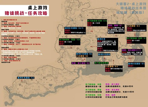 荒野大镖客如何组队[图2]