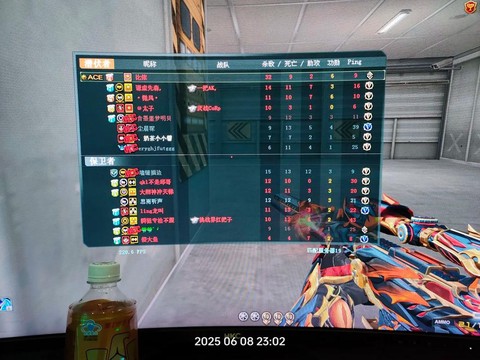 为什么穿越火线的徽章