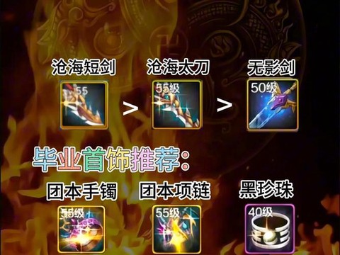 dnf阿修罗用什么武器[图2]