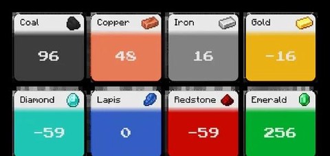 我的世界怎么找矿石[图1]