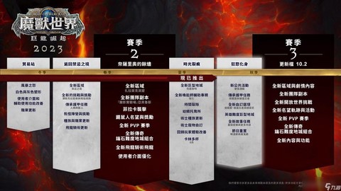 魔兽世界什么时候公测[图1]
