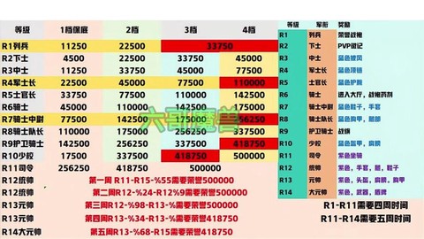 魔兽世界什么时候公测[图2]