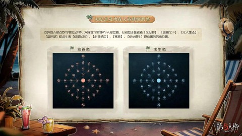 第五人格怎么进共研服