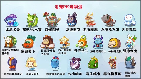 洛克王国宠物蛋怎么送