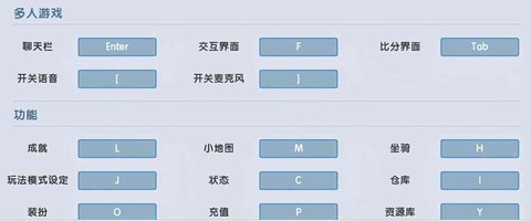 迷你世界电脑怎么开挂[图1]