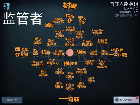 第五人格如何配置人格