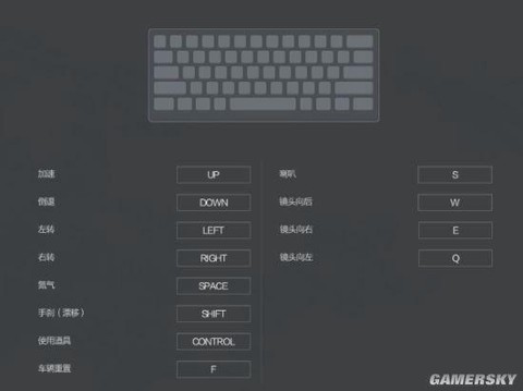 极品飞车ol怎么设置[图1]