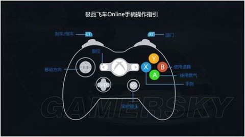 极品飞车ol怎么设置[图2]