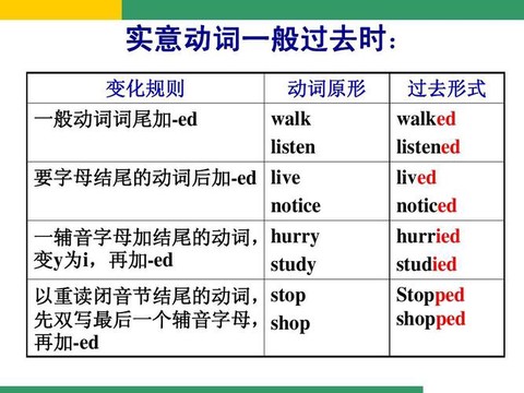 新纪元前面加什么动词[图1]