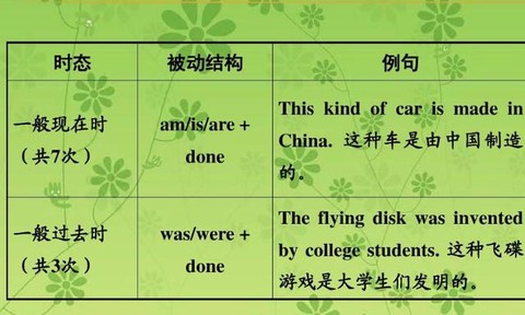 新纪元前面加什么动词[图2]