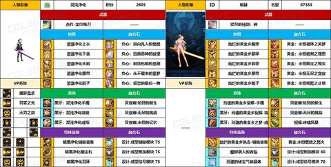 dnf暗帝带什么武器[图1]