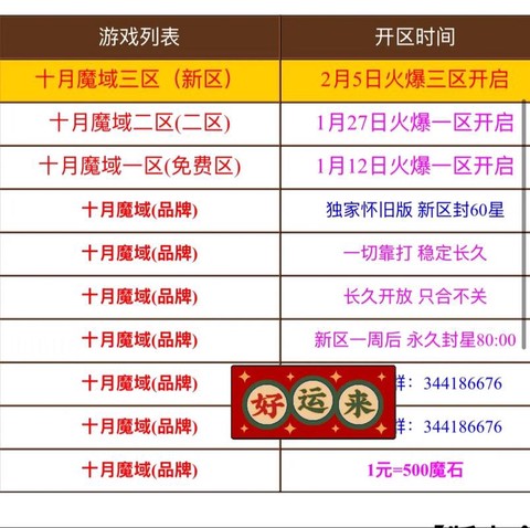 魔域私服怎么打团战