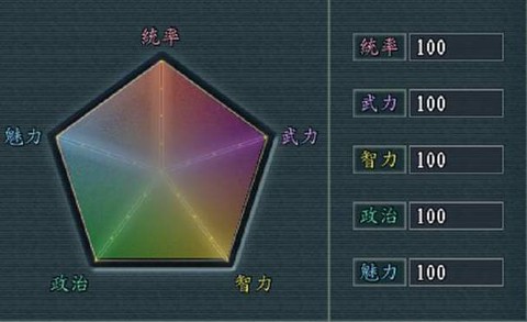 三国志11怎么结义