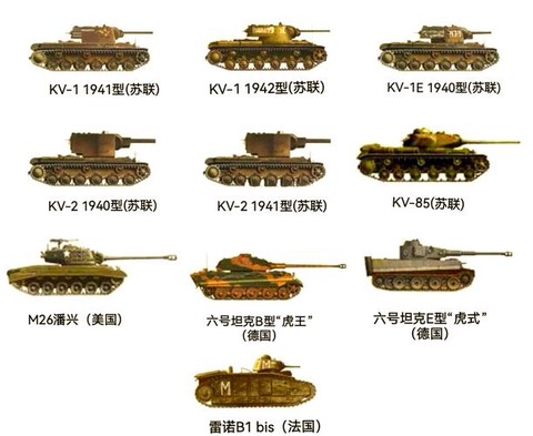 坦克世界怎么看排名[图1]