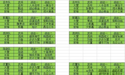 率土之滨怎么抢资源[图1]