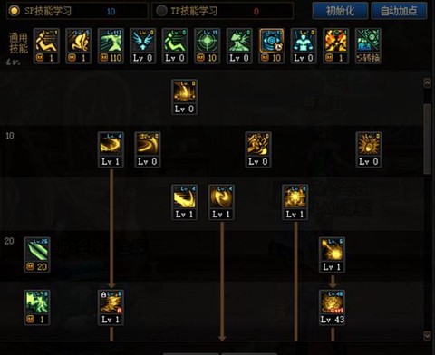 dnf能源金怎么打[图2]