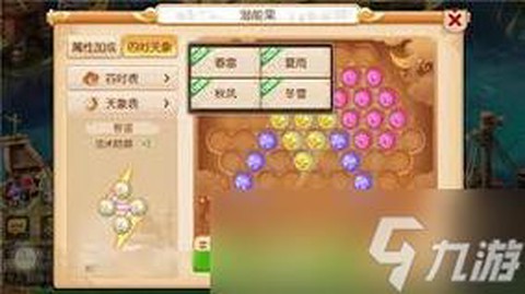 梦幻西游潜能果有什么用