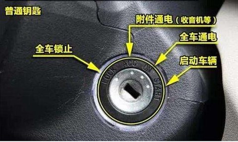 绝地求生怎么拔车钥匙[图2]