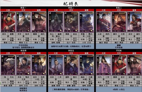 率土之滨c值是什么[图2]