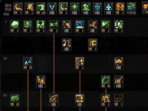 dnf异次元力量怎么算[图1]